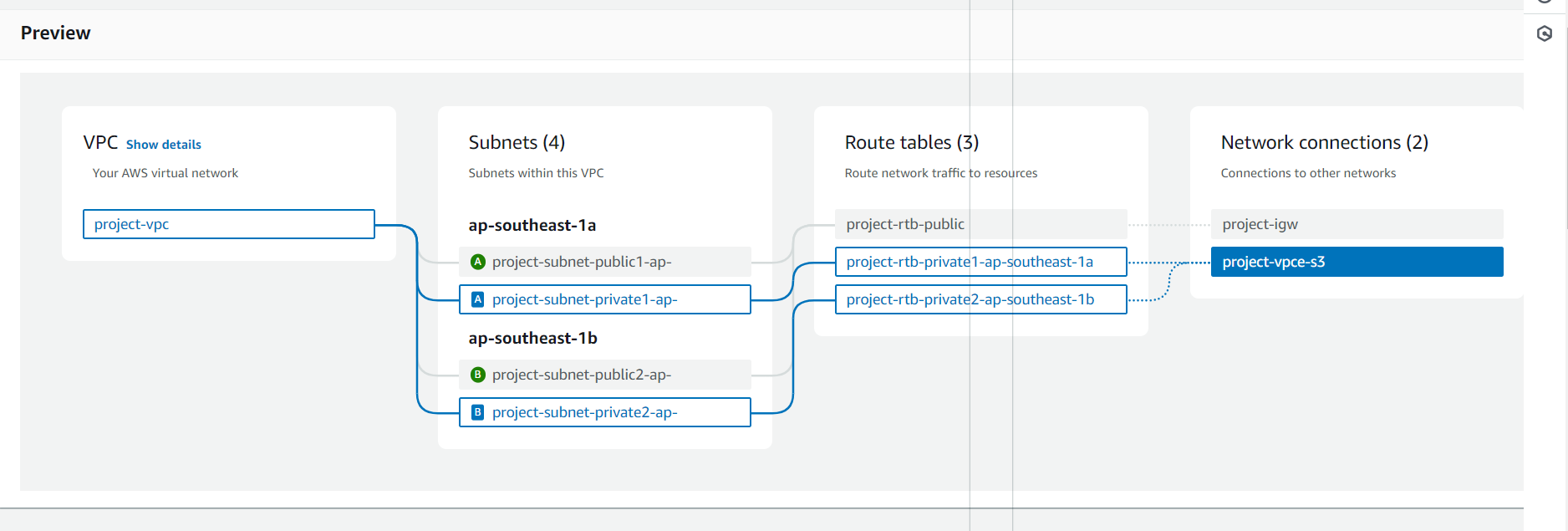 Docs Version Dropdown